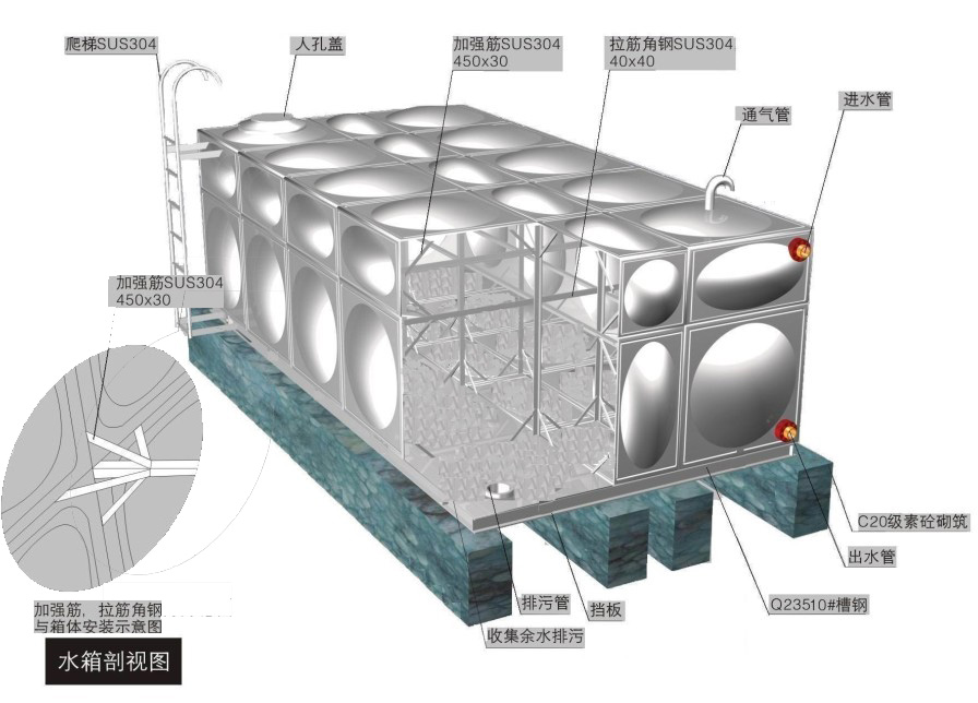 不锈钢水箱结构图