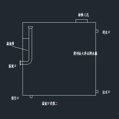 不锈钢水箱溢流管类型二示意图