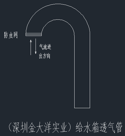 不锈钢水箱透气口结构图